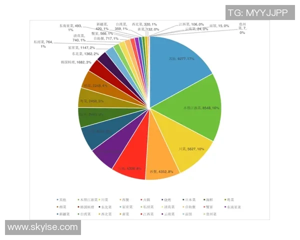 杭州乒乓球队在联合会杯中的技术表现分析与点评