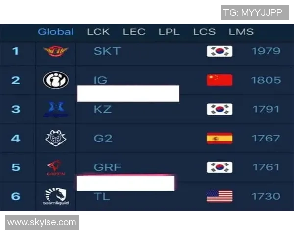 武汉乒乓球队以61分稳居世界锦标赛积分榜首位展现强劲实力