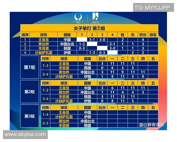 武汉乒乓球队技术分析与发展探讨聚焦乒乓球竞技新趋势