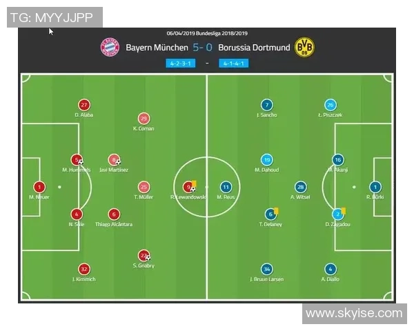 赛后复盘分析北京足球队与深圳足球队的表现与状态对比
