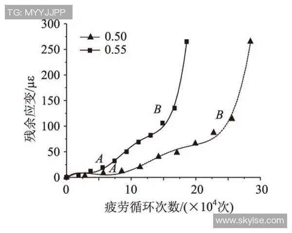 重庆乒乓球队边路渗透战术分析及其对比赛结果的影响探讨