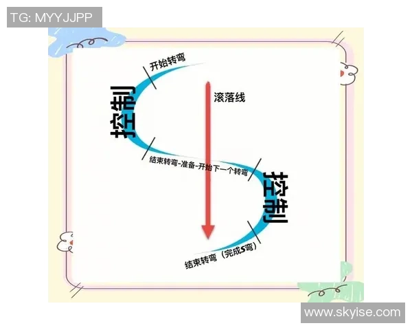 滑板新手攻略：个人能力入门指南