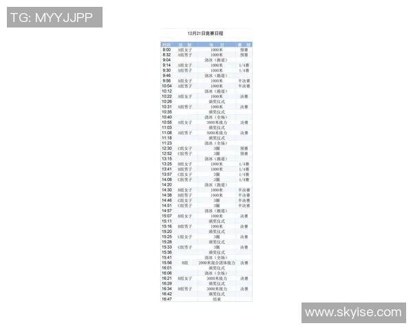 2026滑板耐力排行榜：北京滑板队位居第9名